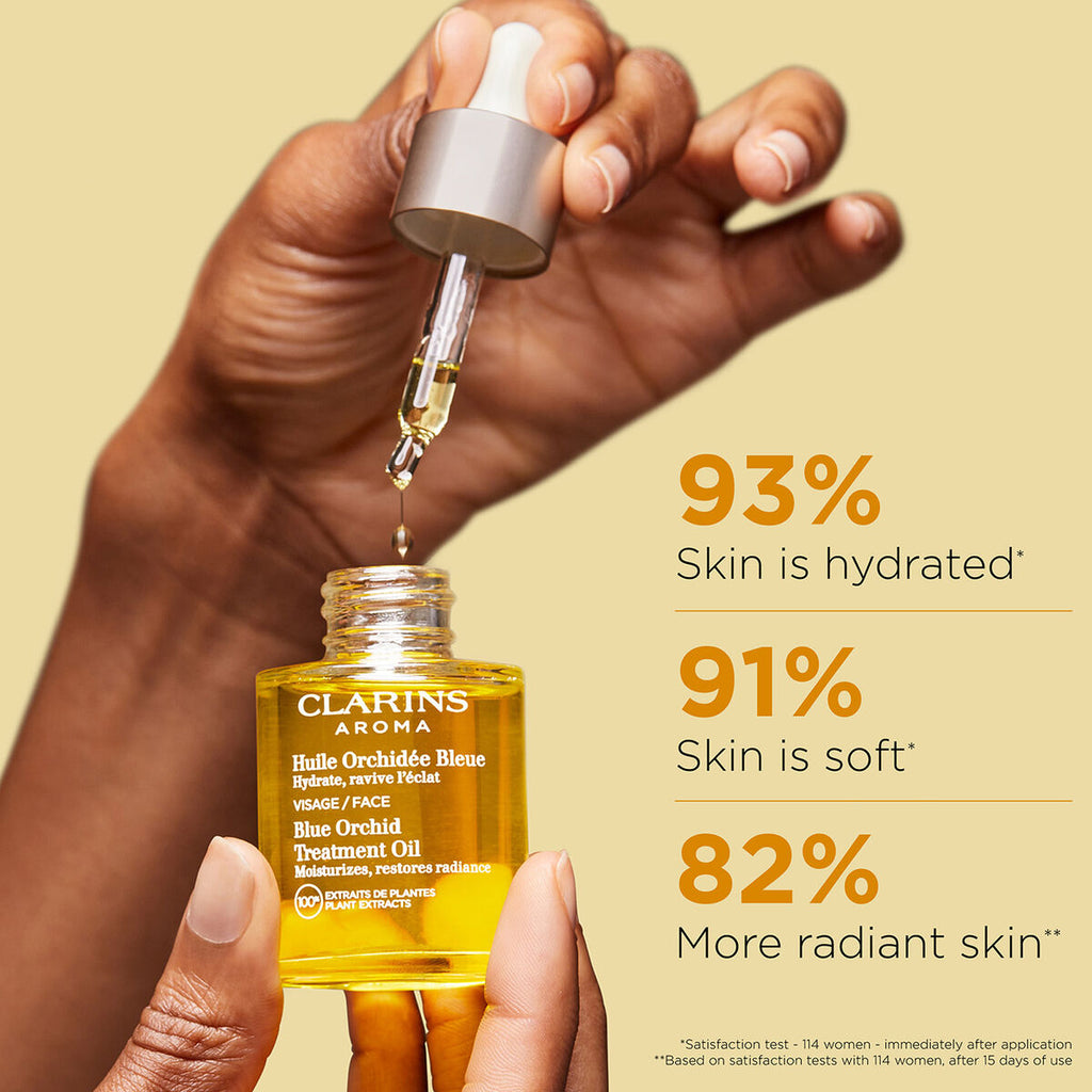 Aroma Oil Duo