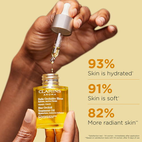 Aroma Oil Duo