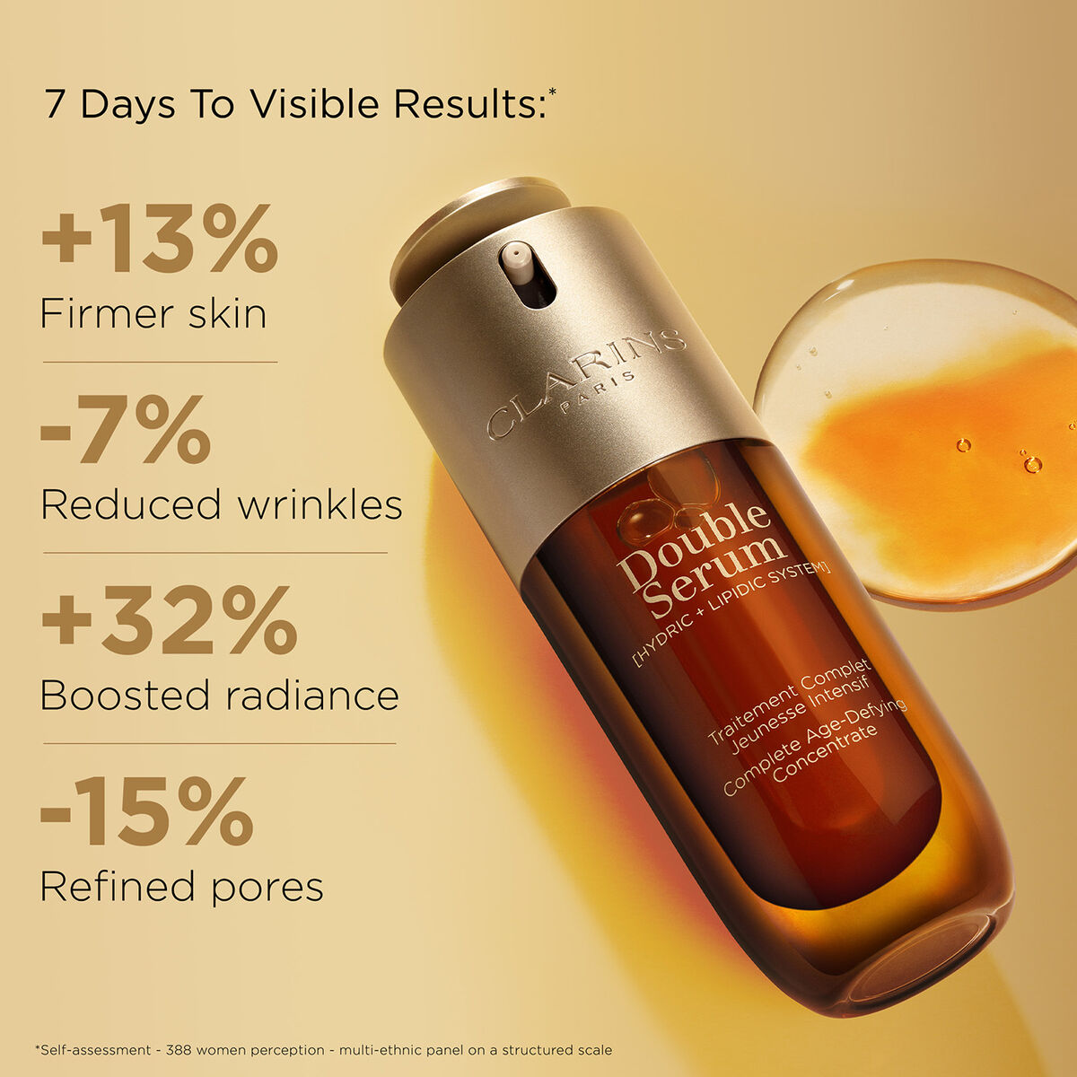 Iconic Clarins Bundle