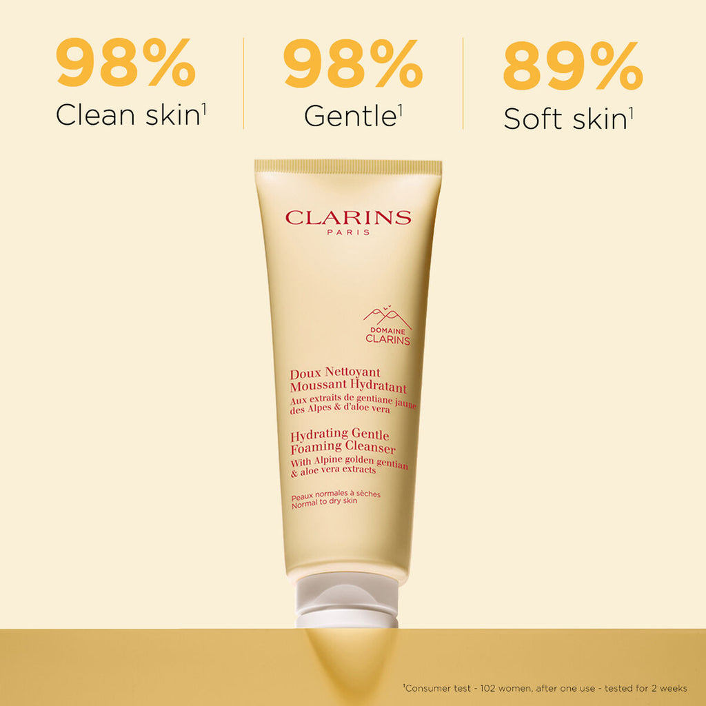 Hydrating Cleansing & Toning Set