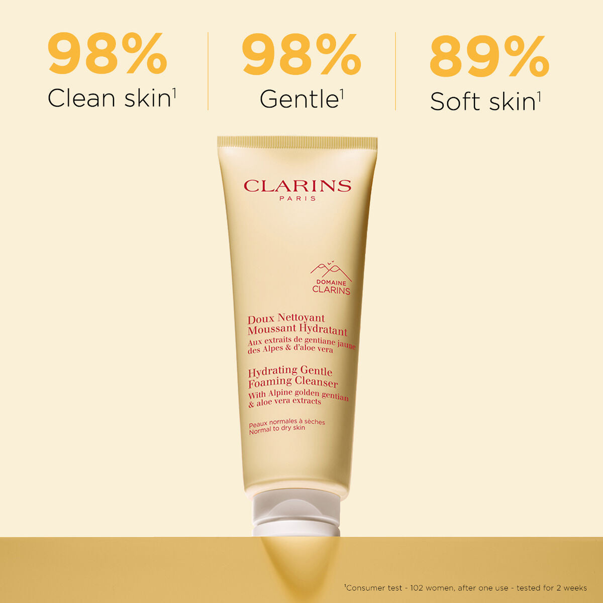 Hydrating Cleansing & Toning Set