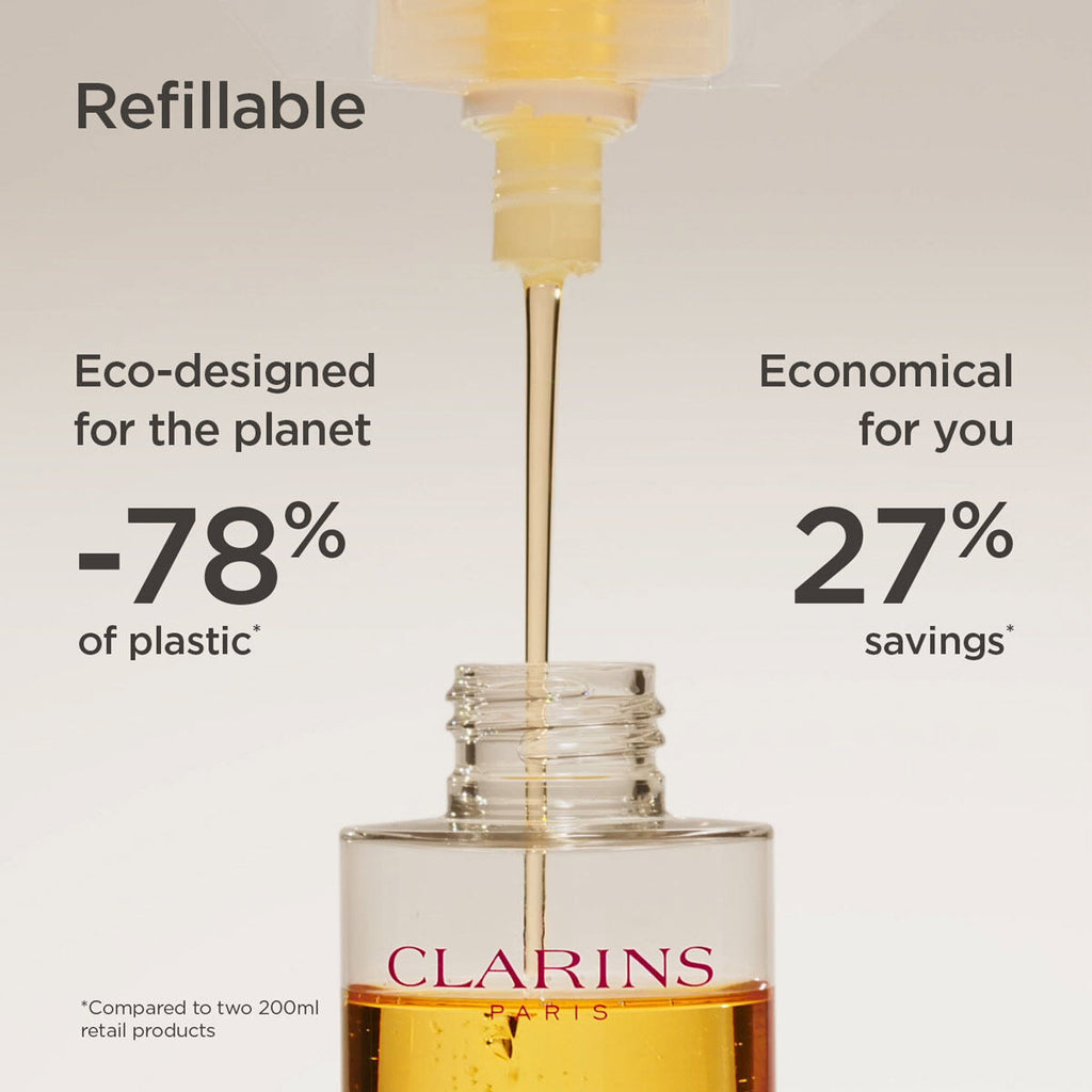 Total Cleansing Oil & Refill Duo