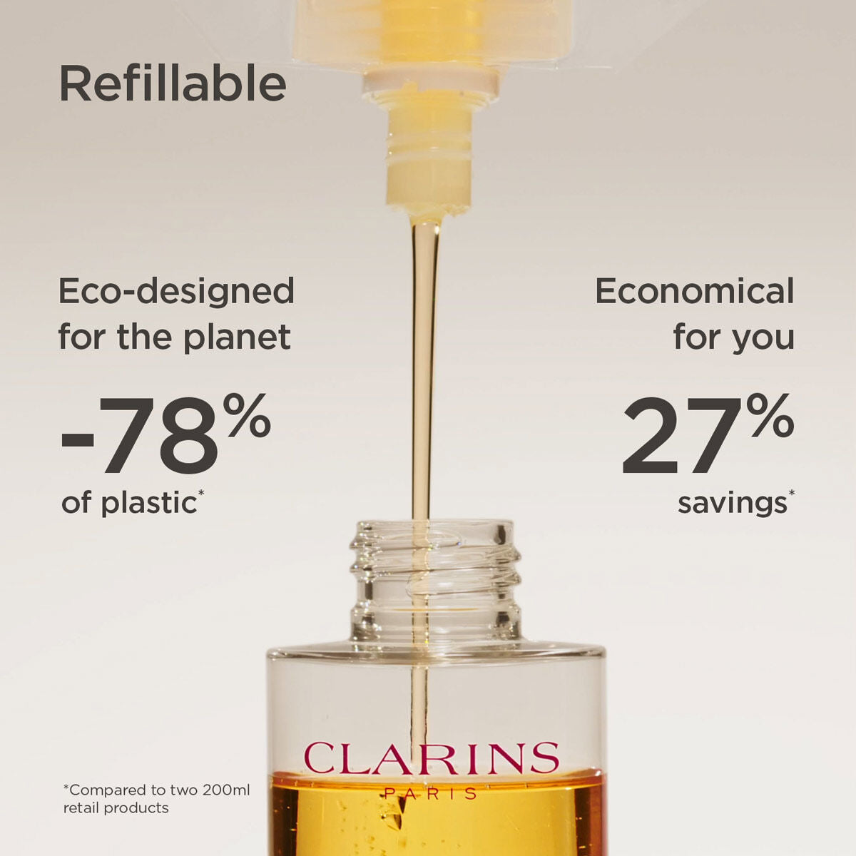 Total Cleansing Oil & Refill Duo