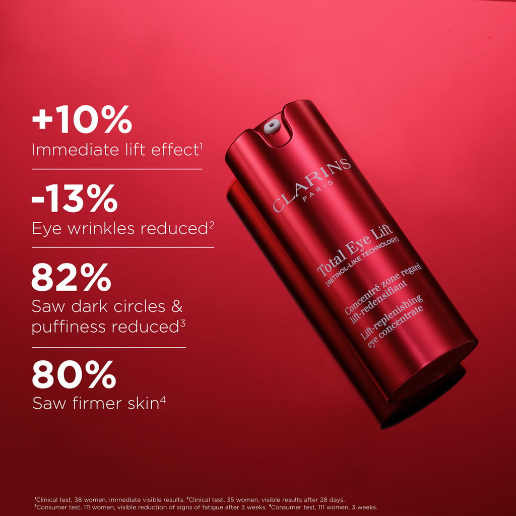Total Eye Lift