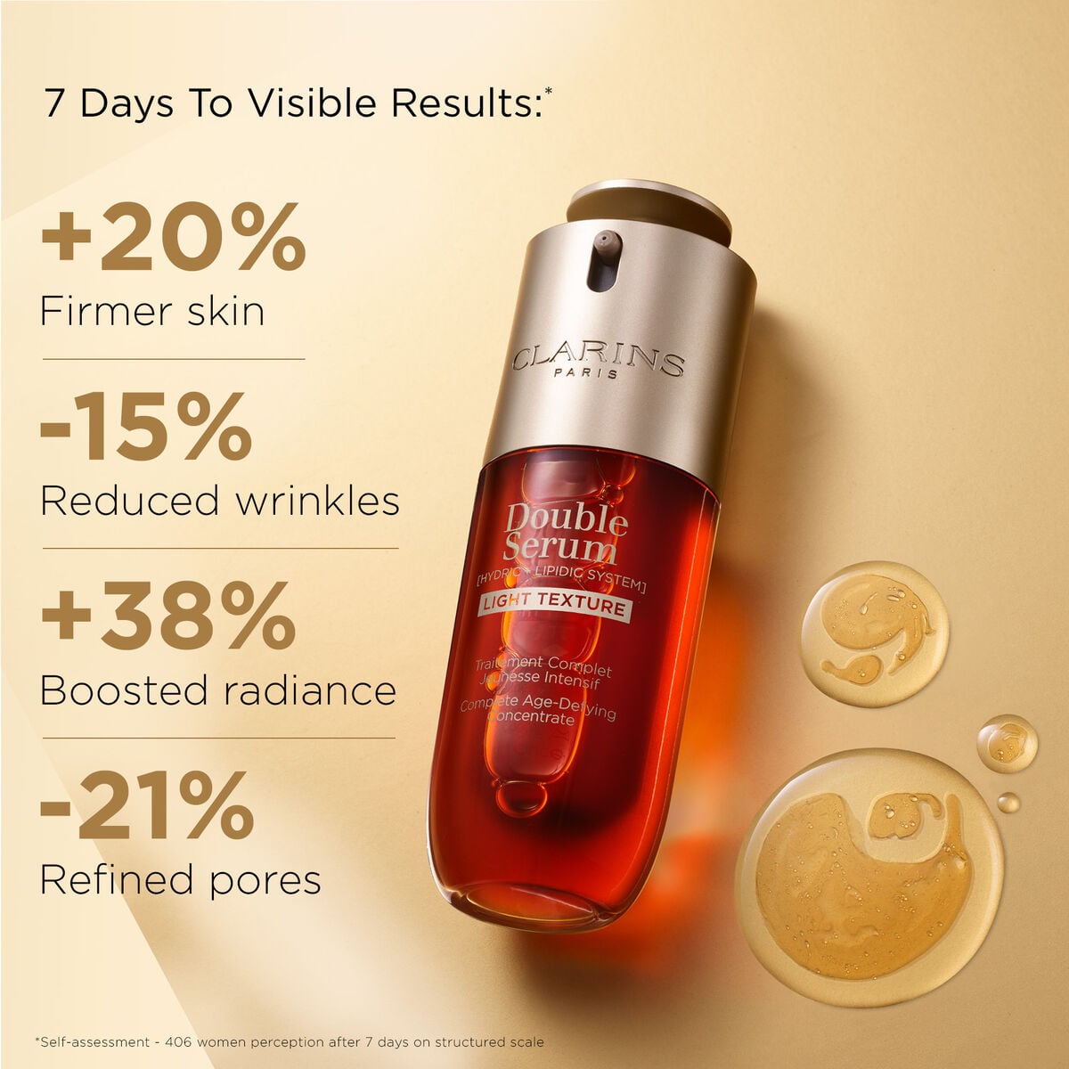 Nutri-Lumière & Double Serum Light Texture 30 mL Set