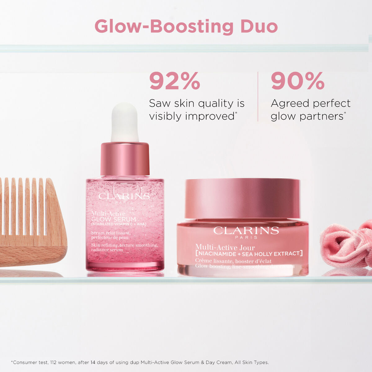 Multi-Active Glow Serum & Day Cream Set